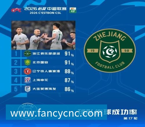 mk体育广州体院接手恒大足校：已拆除大门招牌，1.1亿资金输血！